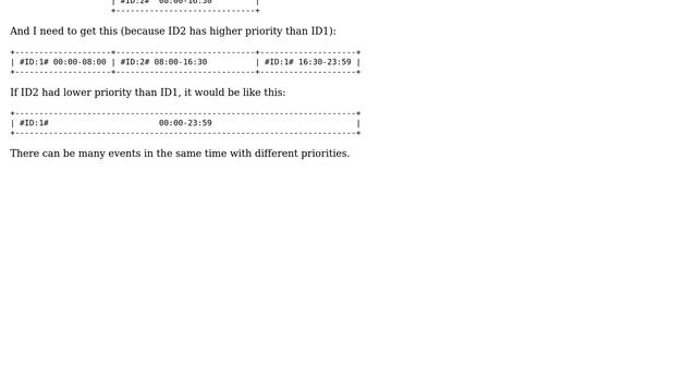 MSSQL - Convert overlaping datetime ranges into non-overlapping datetime ranges with respect to... смотреть онлайн