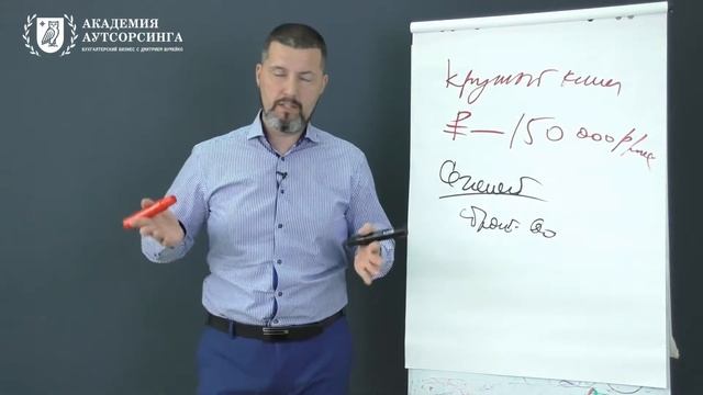 Как получить крупного клиента на бухгалтерское обслуживание смотреть онлайн