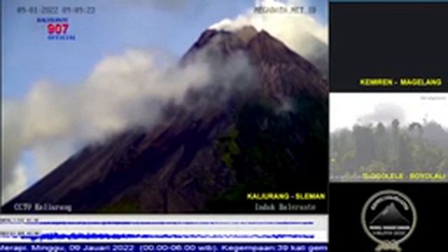 Live Streaming Merapi Volcano Eruption - Yogyakarta and Central Java, Indonesia 09-01-2022 смотреть онлайн