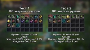 Гайды Black Desert – Лучший спот для сбора