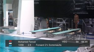 Boys A 1m - Senet Diving Cup 2018