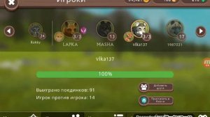 Летсплей по Wild craft./Фейк Амика?!