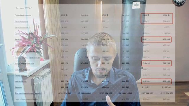 RUSAL - конец алюминиевому гиганту? Фундаментальный анализ компании. Как повлияют пошлины?
