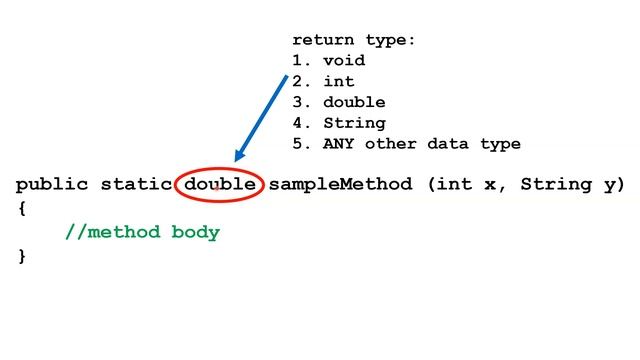 Declare A Method (Java Tutorial)
