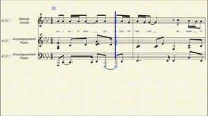 Kelly Clarkson - Because of You (Piano Instrumental)