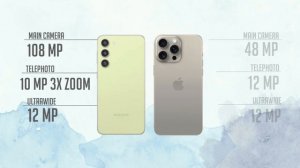 Samsung Galaxy S24 Plus Vs iPhone 15 Pro - Detailed Comparison