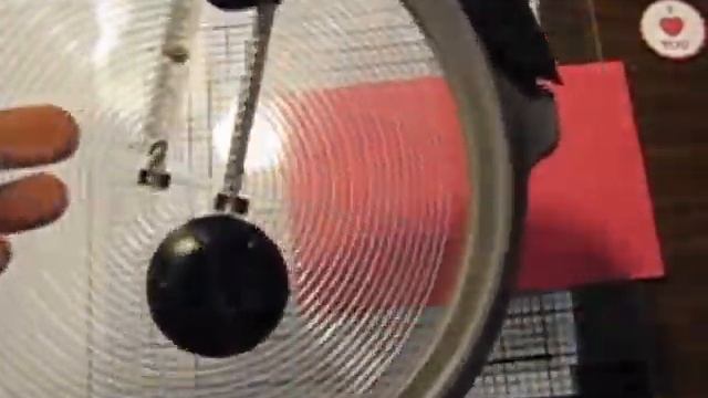 Stampin' Up Circle Scissors Plus смотреть онлайн