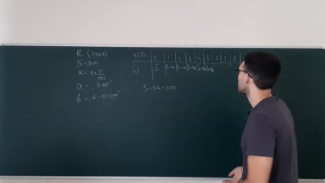 Решение экономической задачи из ДЕМО-ЕГЭ 2024 смотреть онлайн