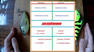 Джеркбейт Салмо Слайдер - всё о нём.