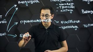 Применение ферментов в медицине, химии и промышленности. 11 класс.