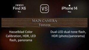 Oppo Find X6 Pro vs. Apple iPhone 14 Plus: A Comparison of Specifications