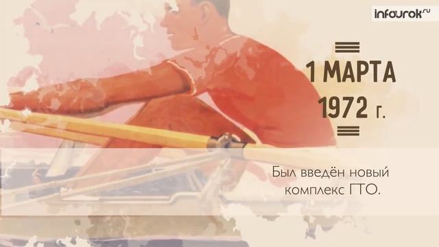 Видеоурок ГТО смотреть онлайн