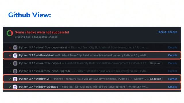 From Pain Points to Best Practices: Enhancing Airflow migrations and local development at Wix.com смотреть онлайн