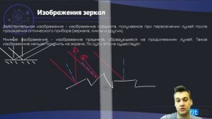 Геометрическая ОПТИКА! Законы Отражения. Дисперсия Света. |Подготовка к ЕГЭ 2022 по ФИЗИКЕ