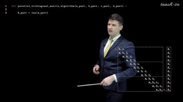 Лукьяненко Д.В. - Параллельные вычисления - 7. Параллельный вариант метода прогонки