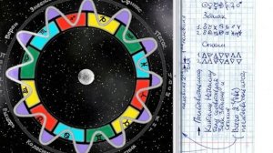 МИРОМ УПРАВЛЯЮТ ЗНАКИ И СИМВОЛЫ