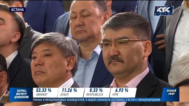 Как реагировали партийцы на результаты экзитполов смотреть онлайн