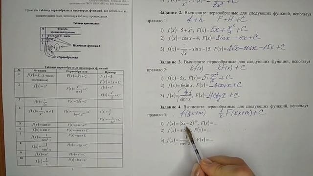 Вычисление первообразных сложных функций