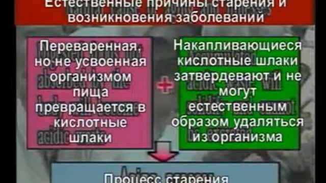 СЕКРЕТ ДОЛГОЙ ЖИЗНИ - Щелочная ионизированная вода!