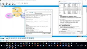 9 2 2 6 Packet Tracer Настройка OSPFv2 для нескольких областей