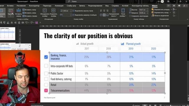 Красивая таблица в PowerPoint за 3 минуты | Урок по презентациям