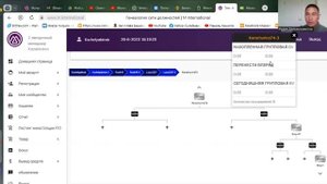 Бинар. Как правильно строить ветки по бинару. Лева и правая нога. #сетевоймаркетинг #бинар #команда