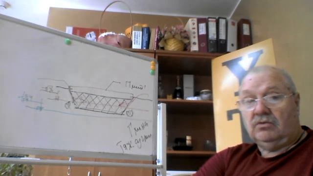 Урок №40 #дренажподвала дома дренаж #фундаментдома