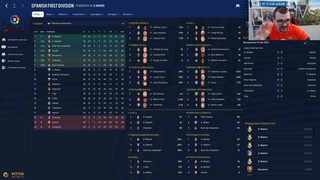 Продал ВЕСЬ СОСТАВ БАРСЕЛОНЫ и УШЁЛ на 5 ЛЕТ. Полный провал (ПОЧТИ) FM23 смотреть онлайн