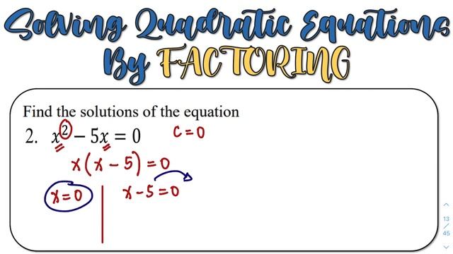 Solving Quadratic Equations by Factoring | Mathematics | Grade 9 смотреть онлайн