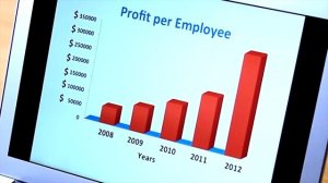 Стратегическое управление человеческими ресурсами и компетенциями организации