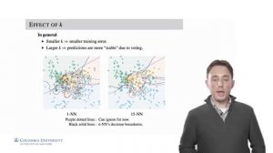 5 3 k nearest Neighbors Classifier | Machine Learning