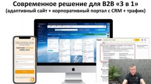 Cистема управления продажами 3 в 1 - презентация флагманского продукта  Digital-агентства Goodnet