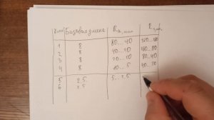 обозначение шероховатости поверхности