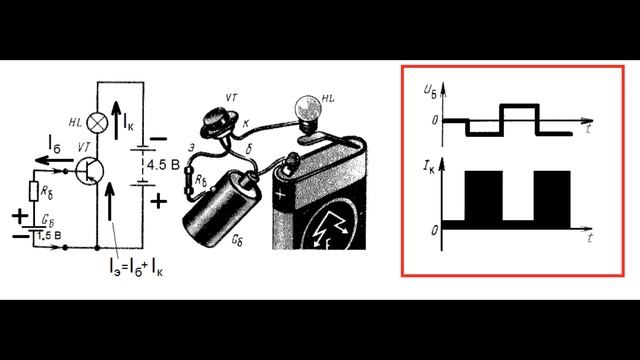 КАК ТРАНЗИСТОР УСИЛИВАЕТ | РадиолюбительTV 41 смотреть онлайн