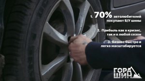 Франшиза «Гора шин» - продажа б/у шин и дисков