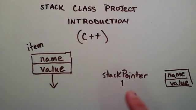 How to Create a Stack Class Project - (Part 1) - Introduction