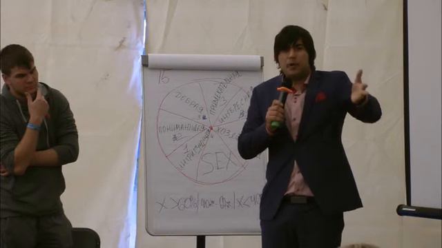 Кружочек счастья. Тренинг на совместимость супругов от Бари Алибасова младшего. смотреть онлайн