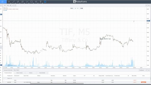Tradingfloor. Открытие рынка и торговля 29.11.16 смотреть онлайн
