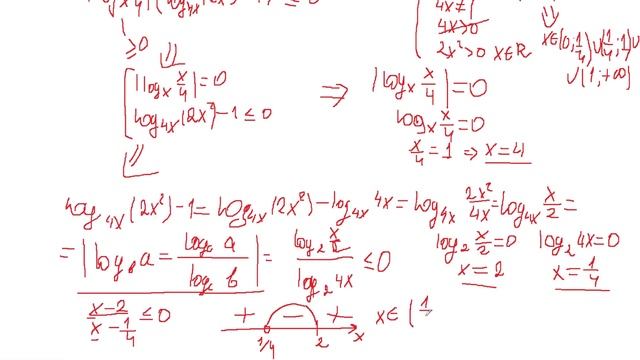 ЗАДАНИЕ 14 ПРОФИЛЯ ЕГЭ | РЕШЕНИЕ НЕРАВЕНСТВ С ЛОГАРИФМАМИ, СОДЕРЖАЩИМИ МОДУЛЬ | ИЗИ РЕШЕНИЕ смотреть онлайн