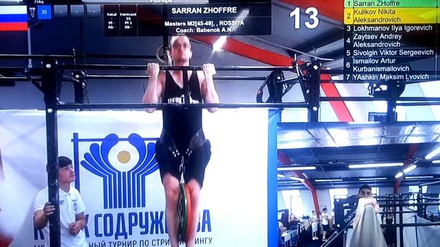 Новый мировой рекорд в брусьях?! 161,25 кг! Стритлифтинг ISF