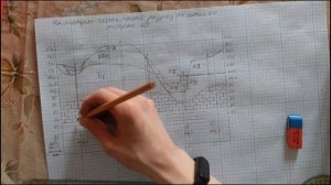 Разрез по инженерной-геологии