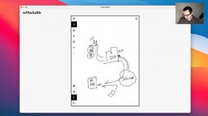 Удаленное управление настройками домашнего роутера
