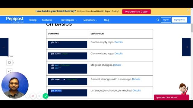Git Cheat Sheet- Commonly Used Git Commands [You Must Bookmark] смотреть онлайн