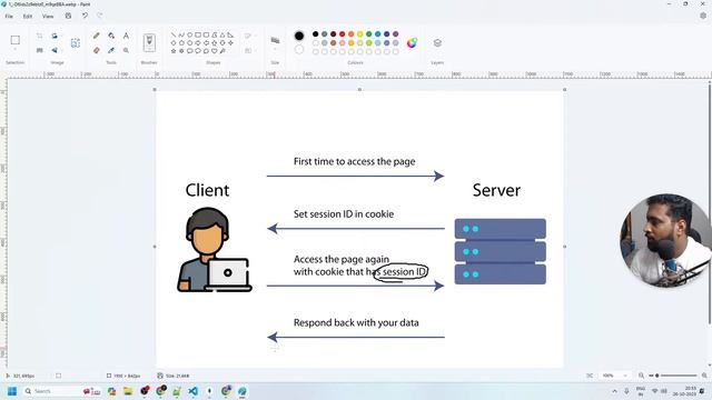 Social Media Project Live Code Node.js, MongoDB, JavaScript, CSS, HTML| Tutor Joe's  Day-06