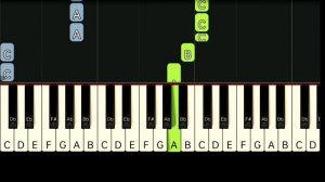 OTTAWAN - HANDS UP ( GIVE ME YOUR HEART ) | SLOW & EASY PIANO TUTORIAL
