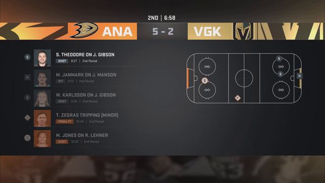 NHL 21 Be a Pro Trevor Zegras (PS5 4K 60FPS) Part 5 смотреть онлайн