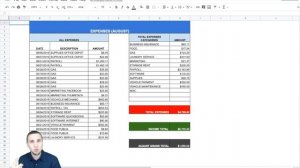 How to calculate PROFIT / OVERHEAD / LABOR COST the EASY way!