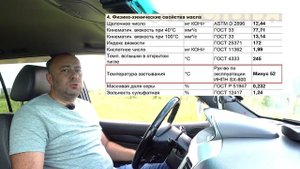 Уже API SN PLUS? Новое масло Shell Helix Ultra 5W-40. Анализ и обзор.