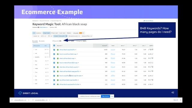 SEO Basics for Online Small Businesses смотреть онлайн