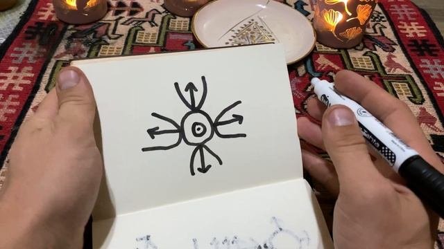 ОТКРЫТИЕ ФИНАНСОВЫХ ДОРОГ И КАНАЛА. УЗОР НА ДЕНЬГИ